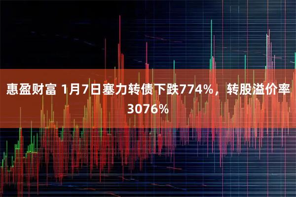 惠盈财富 1月7日塞力转债下跌774%，转股溢价率3076%